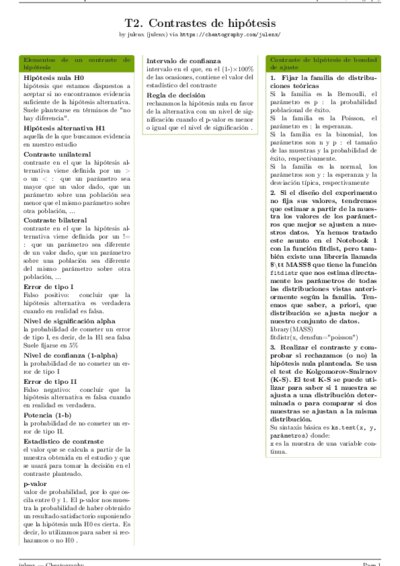 LaTeX (Compiled PDF)