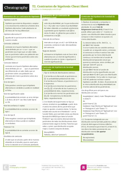PDF (Colour) — Style 1