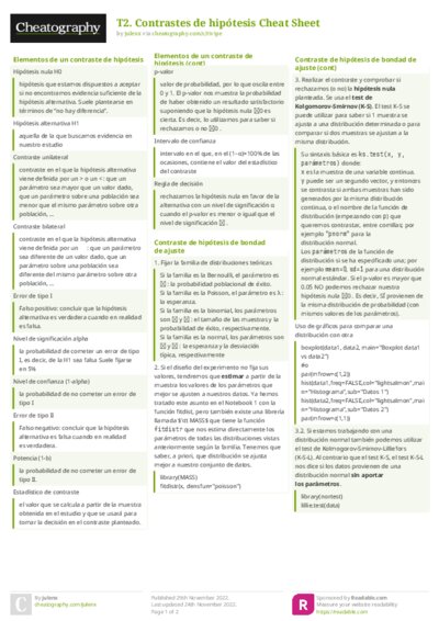 PDF (Colour) — Style 2