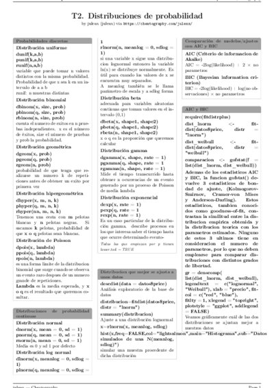 LaTeX (Compiled PDF)