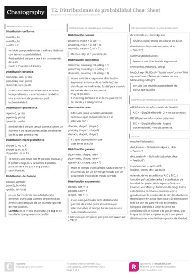PDF (Colour) — Style 3