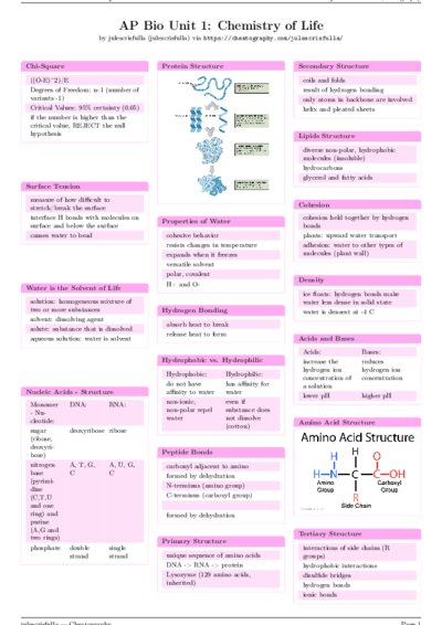LaTeX (Compiled PDF)