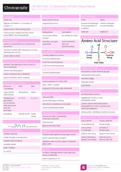 PDF (Colour) — Style 1