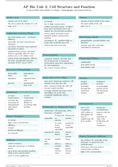 LaTeX (Compiled PDF)