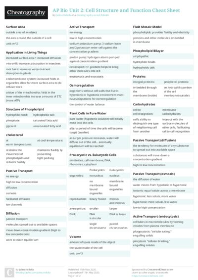 PDF (Colour) — Style 2