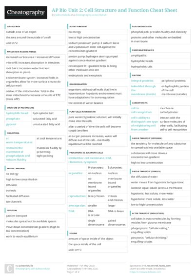 PDF (Colour) — Style 3