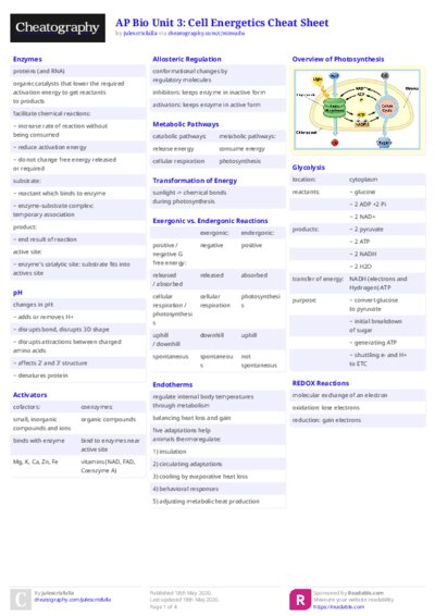 AP Bio Unit 3: Cell Energetics Cheat Sheet
