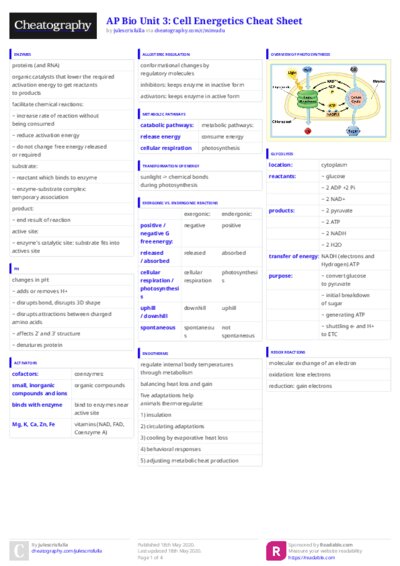 PDF (Colour) — Style 3