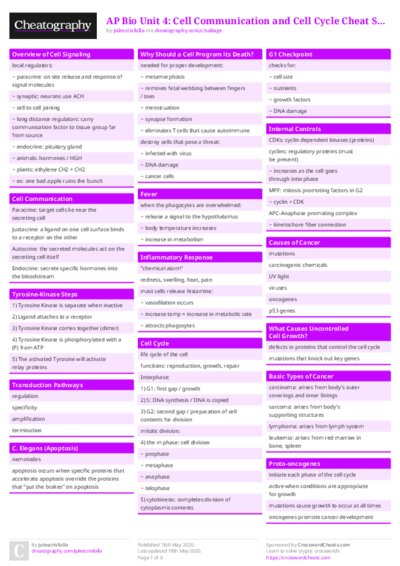 PDF (Colour) — Style 1