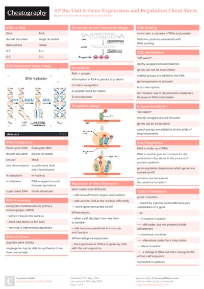 PDF (Colour) — Style 1