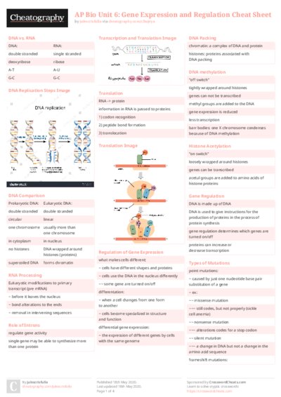 PDF (Colour) — Style 2