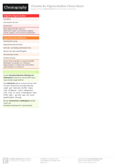 Chemische Eigenschaften Cheat Sheet