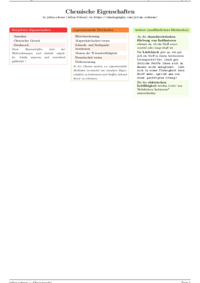 LaTeX (Compiled PDF)