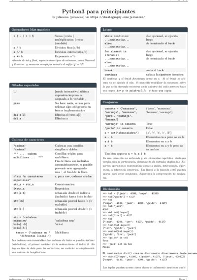 LaTeX (Compiled PDF)