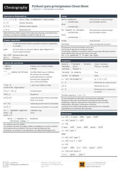 PDF (Colour) — Style 1