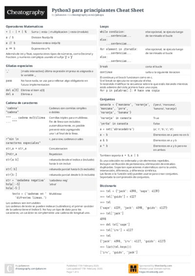 PDF (Colour) — Style 2