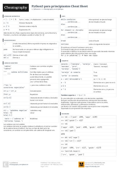 PDF (Colour) — Style 3