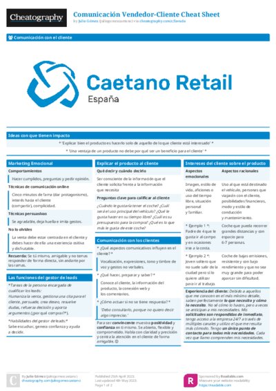 Comunicación Vendedor-Cliente Cheat Sheet