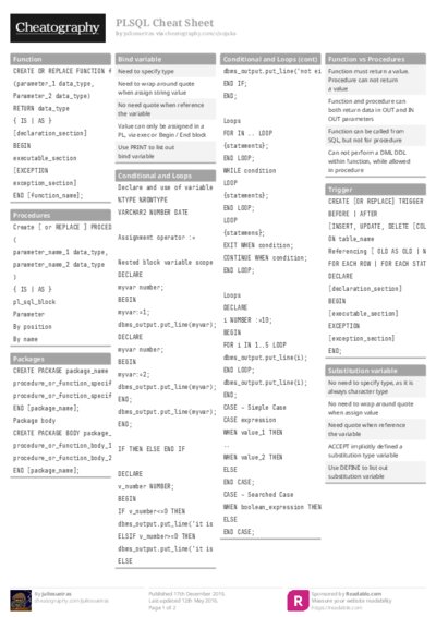 PDF (Colour) — Style 1