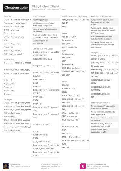 PDF (Colour) — Style 2