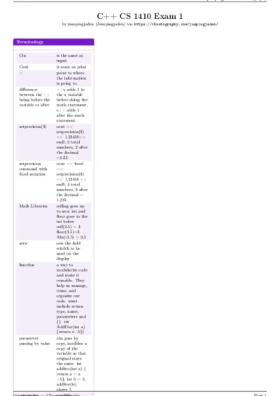 LaTeX (Compiled PDF)