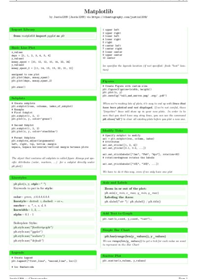 LaTeX (Compiled PDF)