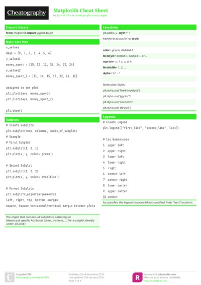 PDF (Colour) — Style 1
