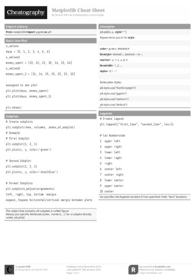 PDF (Black & white) — Style 1