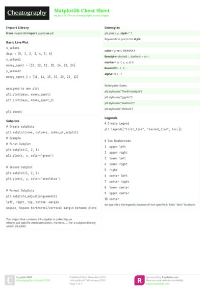 PDF (Colour) — Style 2