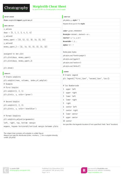PDF (Colour) — Style 3