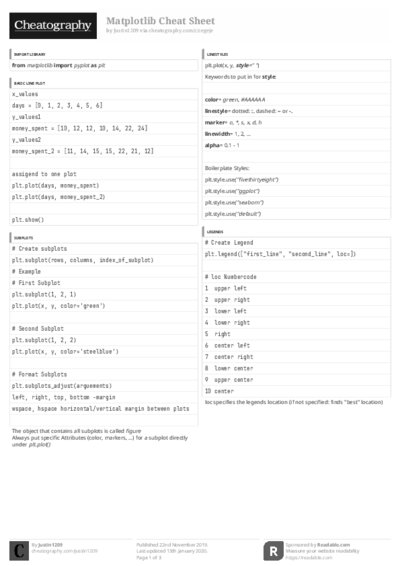 PDF (Black & white) — Style 3
