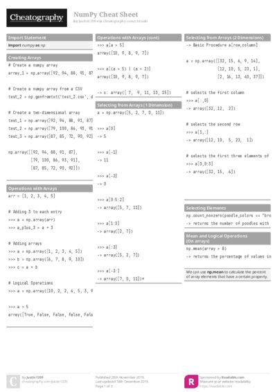 NumPy Cheat Sheet