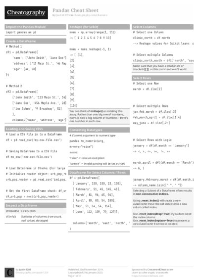 PDF (Black & white) — Style 1