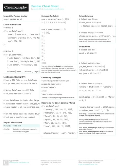 PDF (Colour) — Style 2