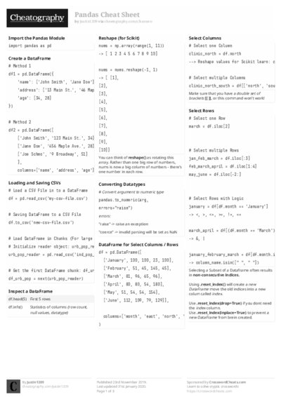 PDF (Black & white) — Style 2