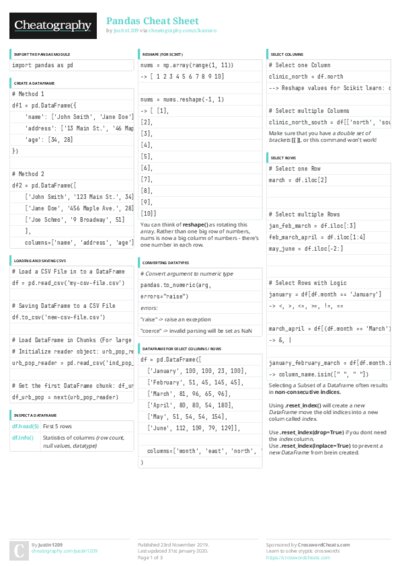 PDF (Colour) — Style 3