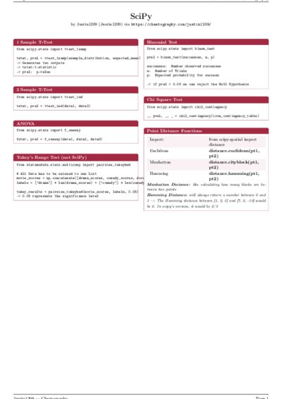 LaTeX (Compiled PDF)
