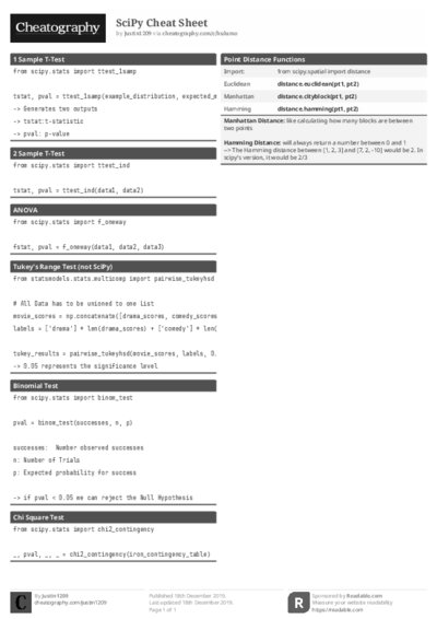 PDF (Black & white) — Style 1