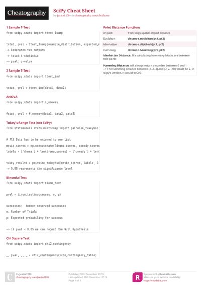 PDF (Colour) — Style 2