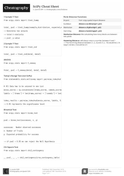 PDF (Black & white) — Style 2