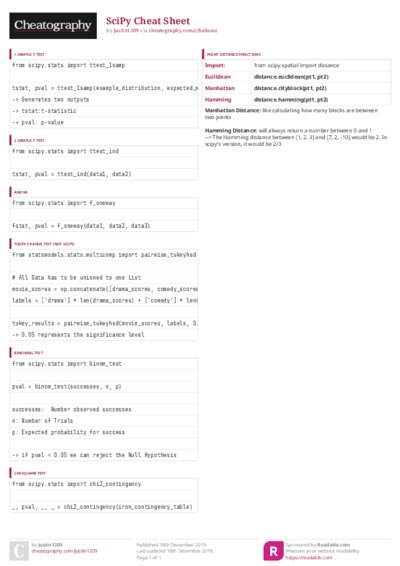 PDF (Colour) — Style 3