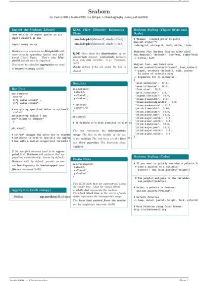 LaTeX (Compiled PDF)