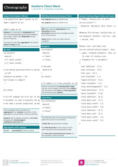 PDF (Colour) — Style 1