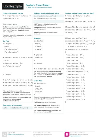 PDF (Colour) — Style 2