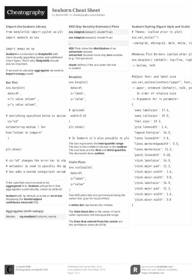 PDF (Black & white) — Style 2