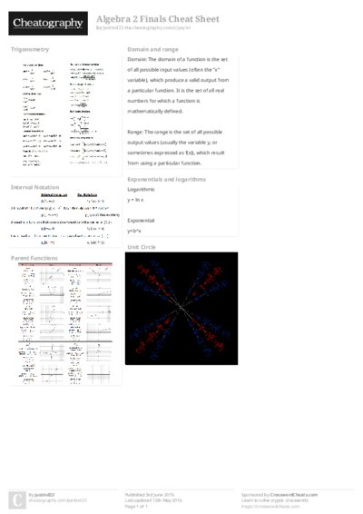 PDF (Colour) — Style 2