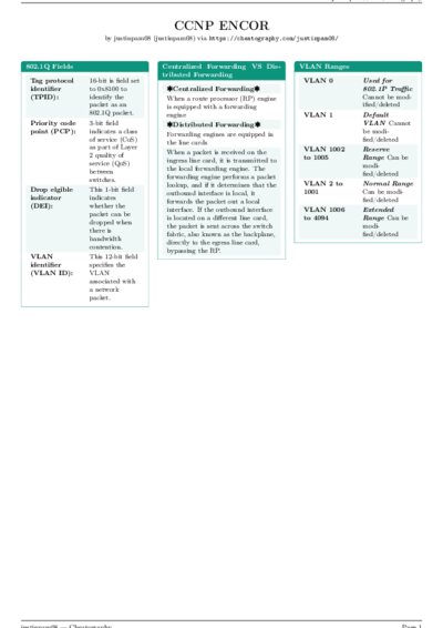 LaTeX (Compiled PDF)