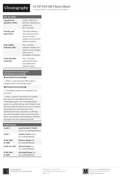 PDF (Black & white) — Style 1