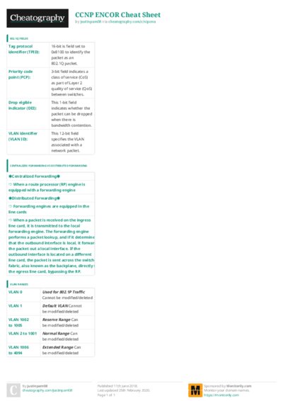 PDF (Colour) — Style 3
