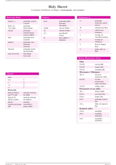 LaTeX (Compiled PDF)